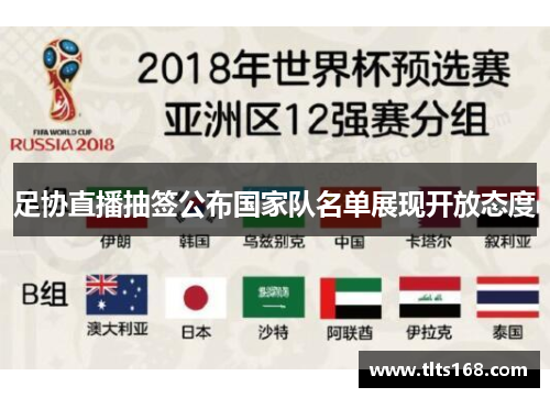 足协直播抽签公布国家队名单展现开放态度